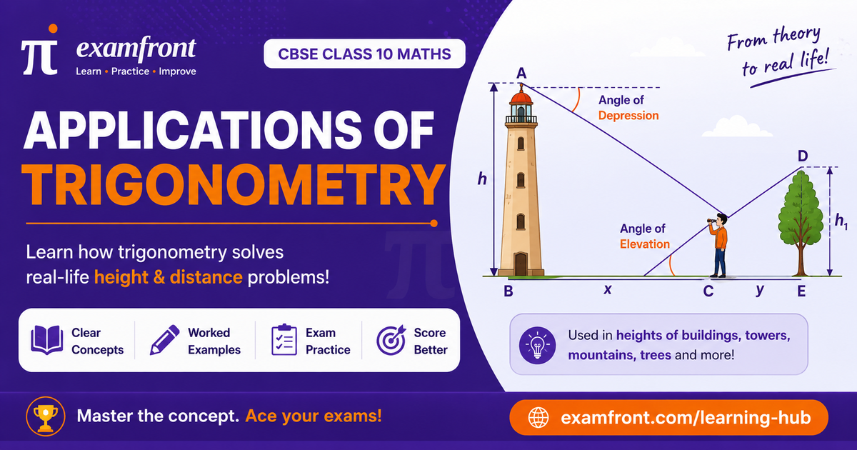 Applications of trigonometry class 10 hero showing a lighthouse, observer and elevation and depression angles