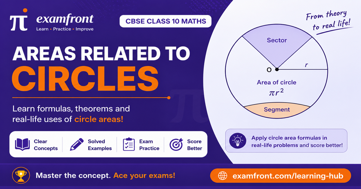 Areas related to circles class 10 banner showing sector, segment and circle area formula