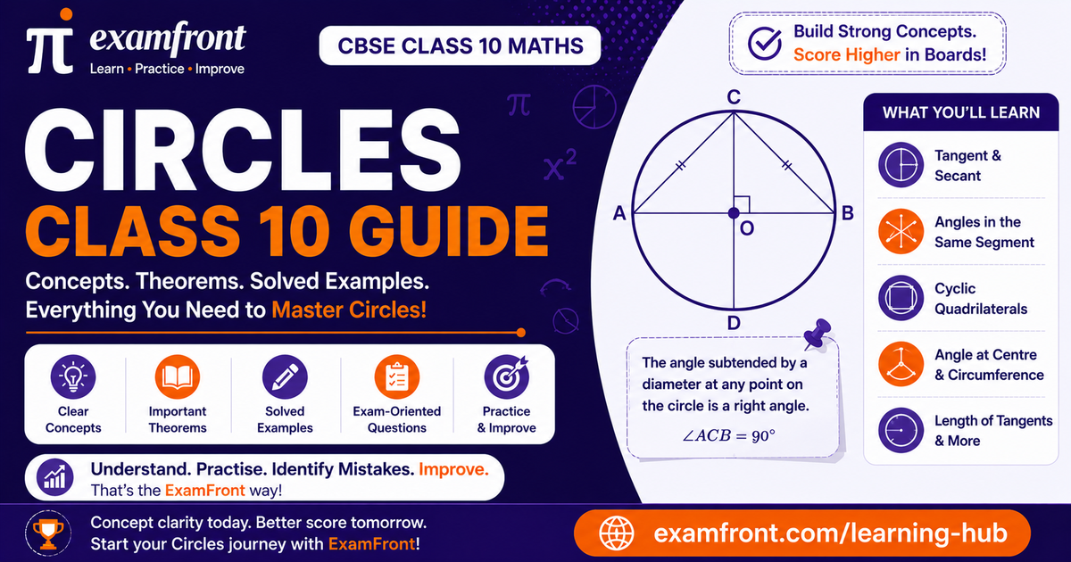 Circles class 10 guide hero showing a circle with two tangents from an external point