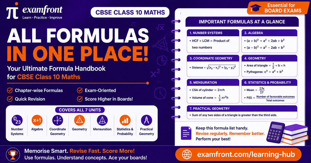 Class 10 maths all formulas sheet showing chapter-wise formula boxes across the seven CBSE units