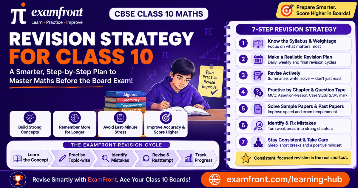 Class 10 maths revision strategy graphic listing seven revision steps beside a studying student