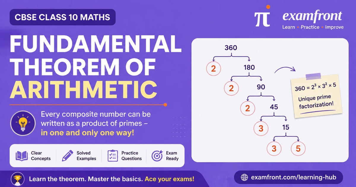 Fundamental theorem of arithmetic class 10 factor tree breaking 360 into its prime factors