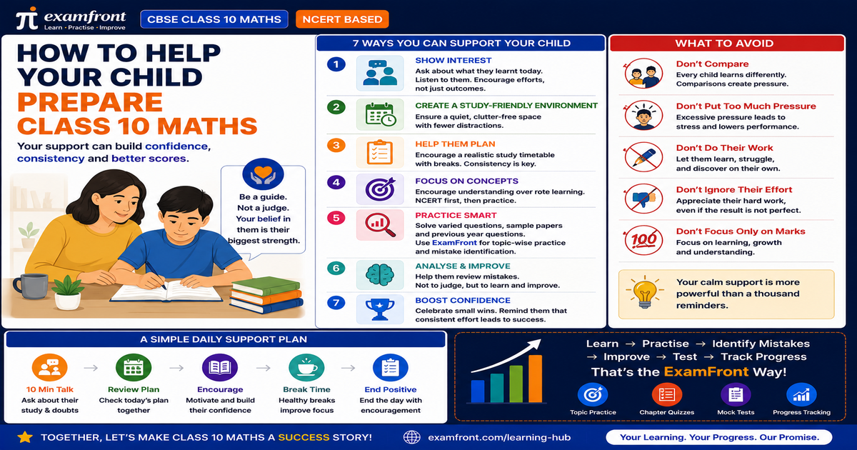 Parent guide: how to help your child prepare for Class 10 Maths, CBSE and NCERT