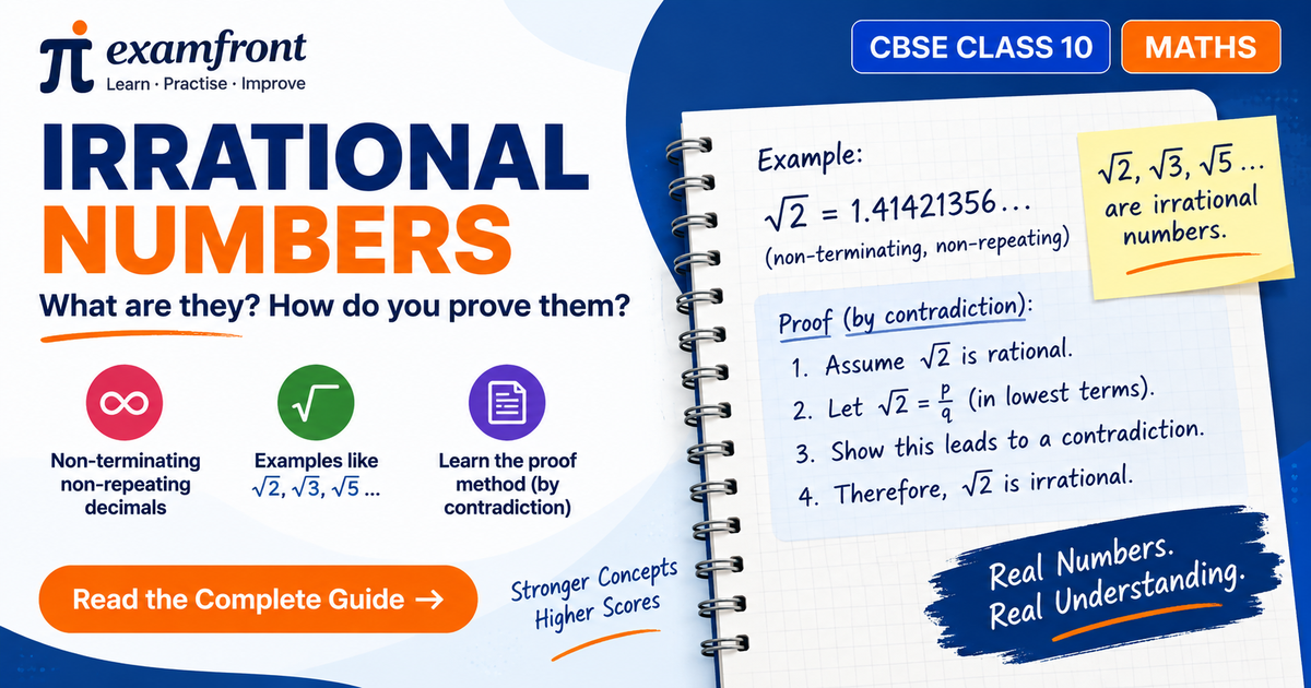 Irrational numbers class 10 card showing √2 = 1.41421356… and a four-step CBSE proof by contradiction