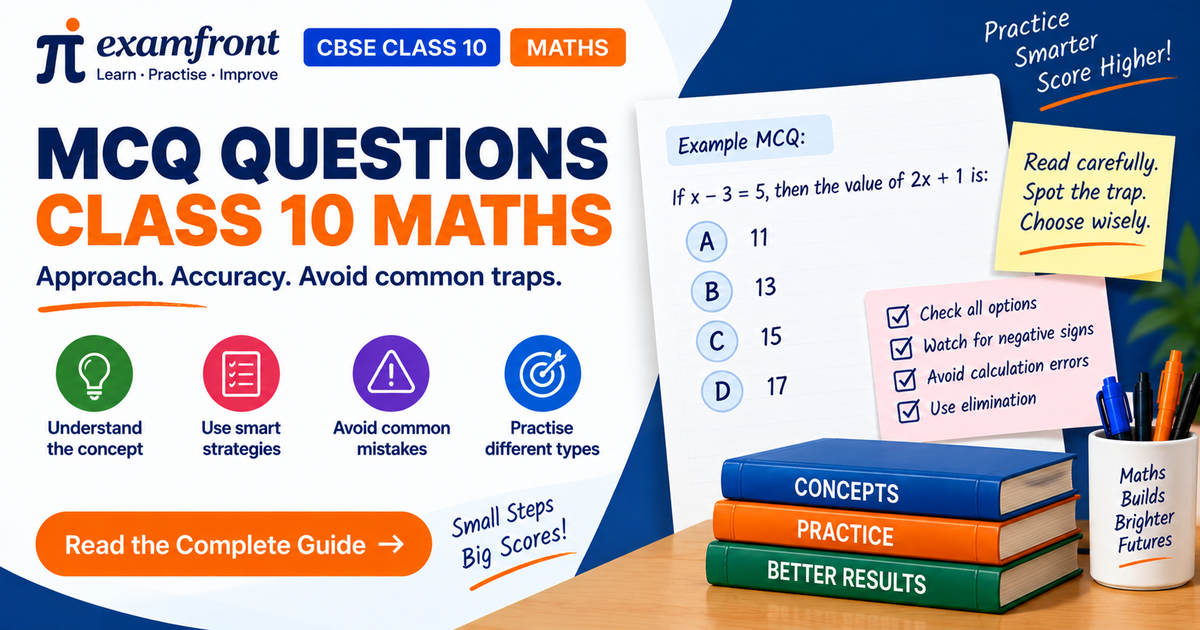 MCQ questions Class 10 Maths card with a CBSE example question, four options and a checklist