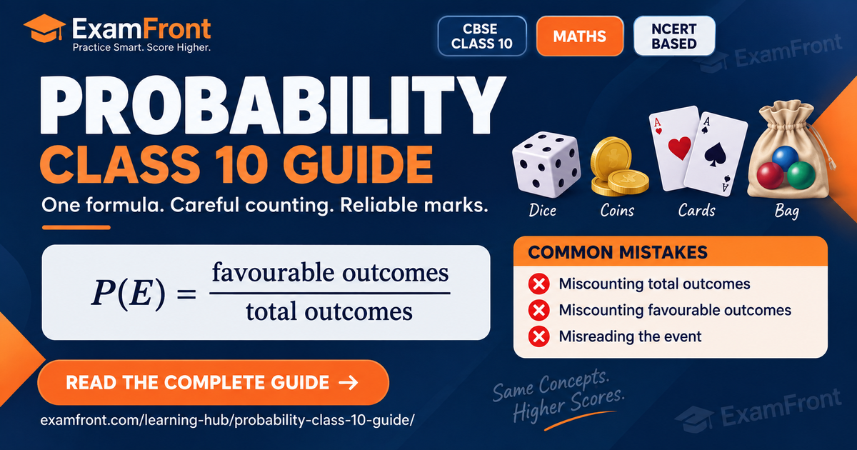 Probability Class 10 guide showing the CBSE and NCERT formula with dice, coins, cards and bag