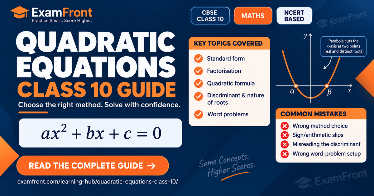 Quadratic equations class 10 card: CBSE and NCERT badges above a parabola meeting the x-axis twice