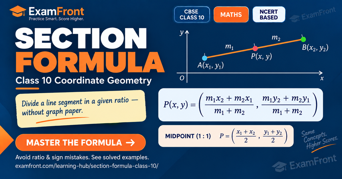 Line segment diagram and formula cards for the section formula Class 10, CBSE and NCERT maths