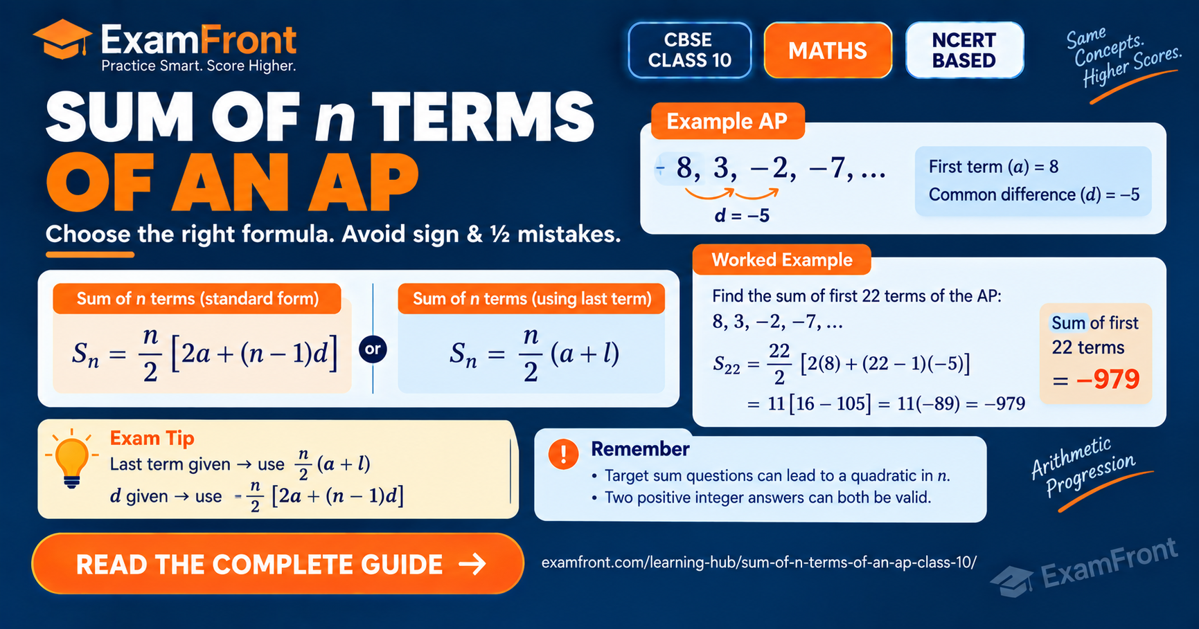 examfront card: sum of n terms of an AP formulas, CBSE Class 10 NCERT example